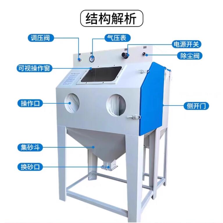 PerthSandblasting machine